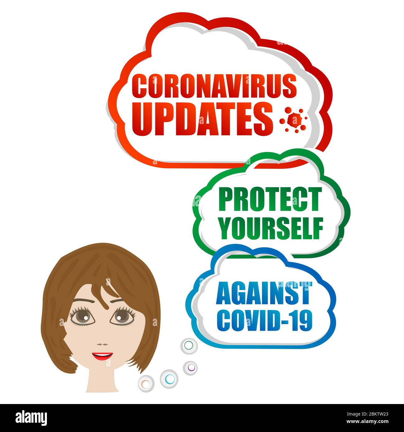 Corona Virus-Updates. Schützen Sie sich. Frau Kopf und Rede Blase. Word Cloud zum Thema Coronavirus. Coronavirus-Krankheit gegen COVID-19 Stockfoto