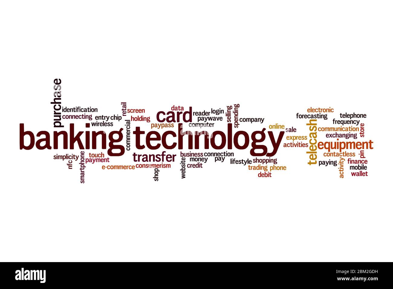 Banking-Technologie Wort Cloud-Konzept auf weißem Hintergrund Stockfoto