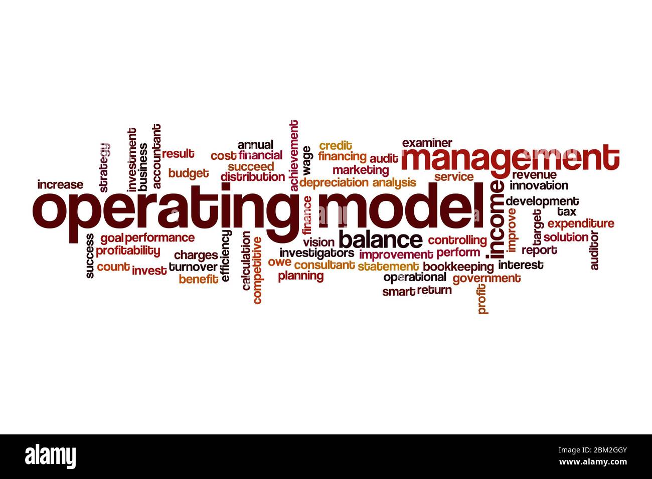 Betriebsmodell Wort Cloud Konzept auf weißem Hintergrund Stockfoto