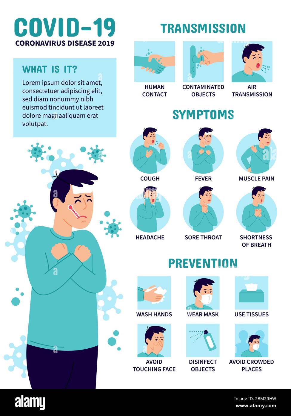 Coronavirus (Covid-19 oder 2019-ncov) Infografik zur Übertragung, Prävention und Symptomatik. Coronavirus Infografik: Symptome und Tipps zur Prävention. Stock Vektor