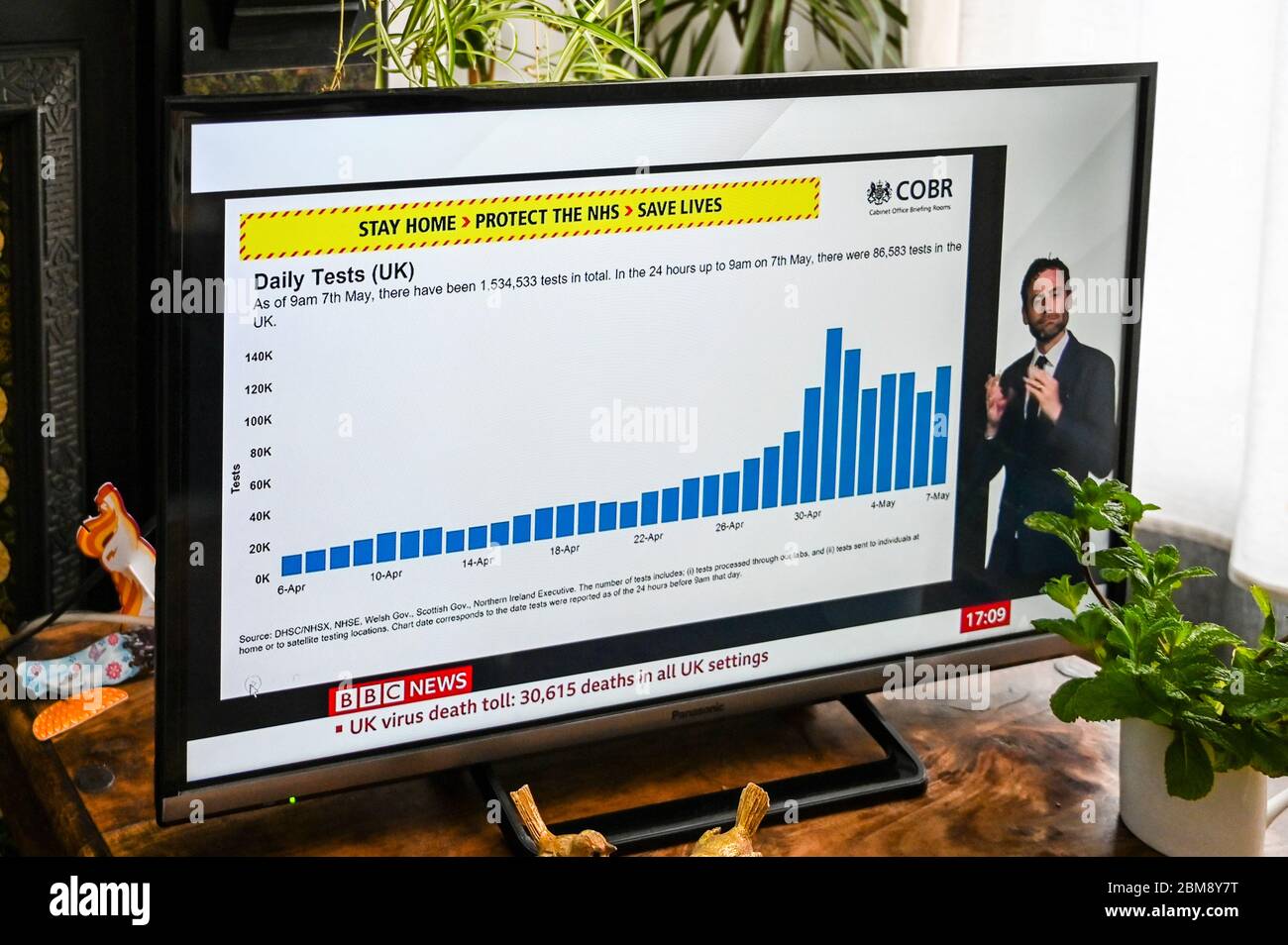 Die tägliche im Fernsehen übertragene Coronavirus Downing Street Briefing mit einer Grafik, die die britische Testrate aufzeigt. Stockfoto