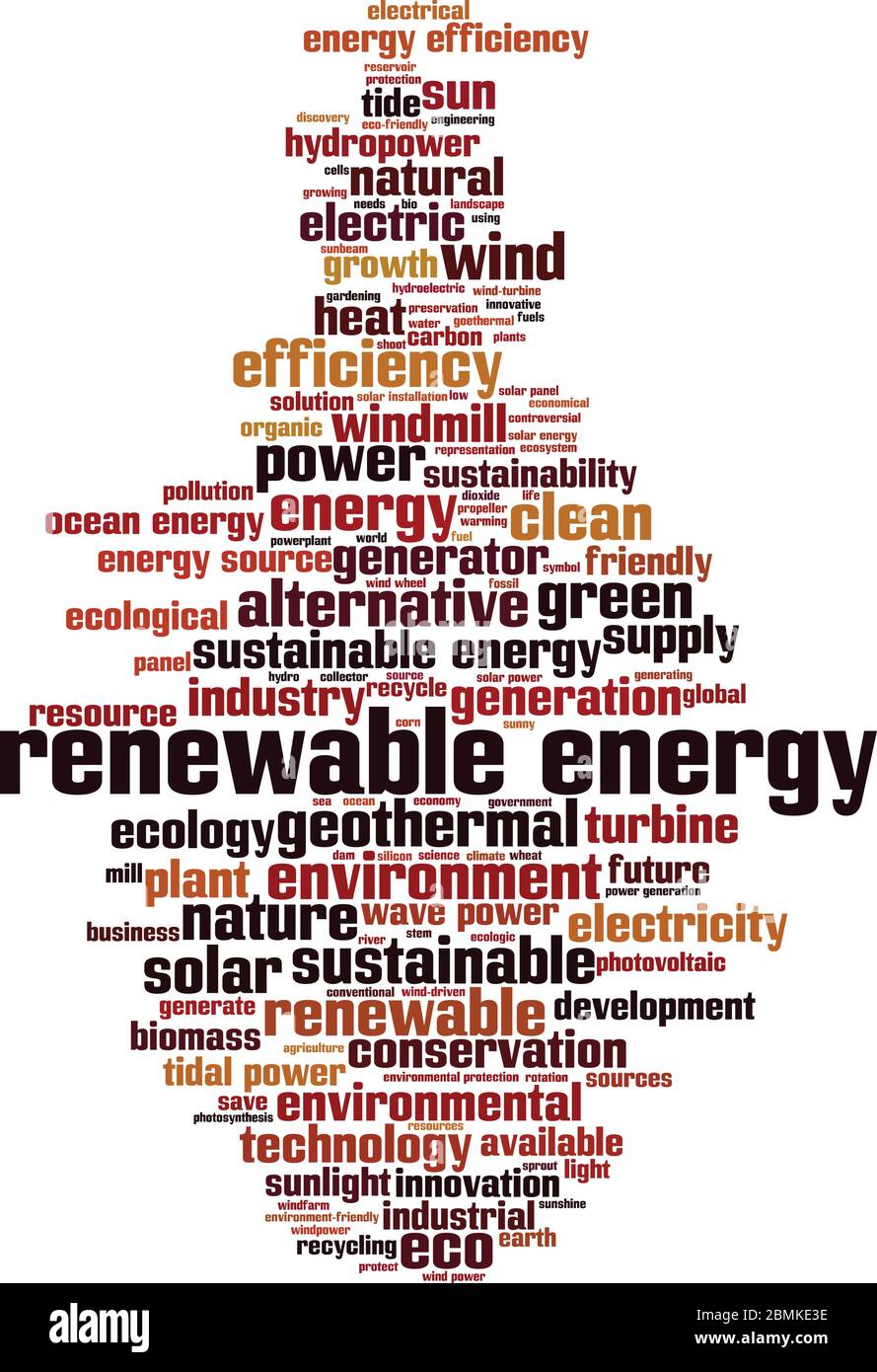 Erneuerbare Energien-Wortwolke Stock Vektor