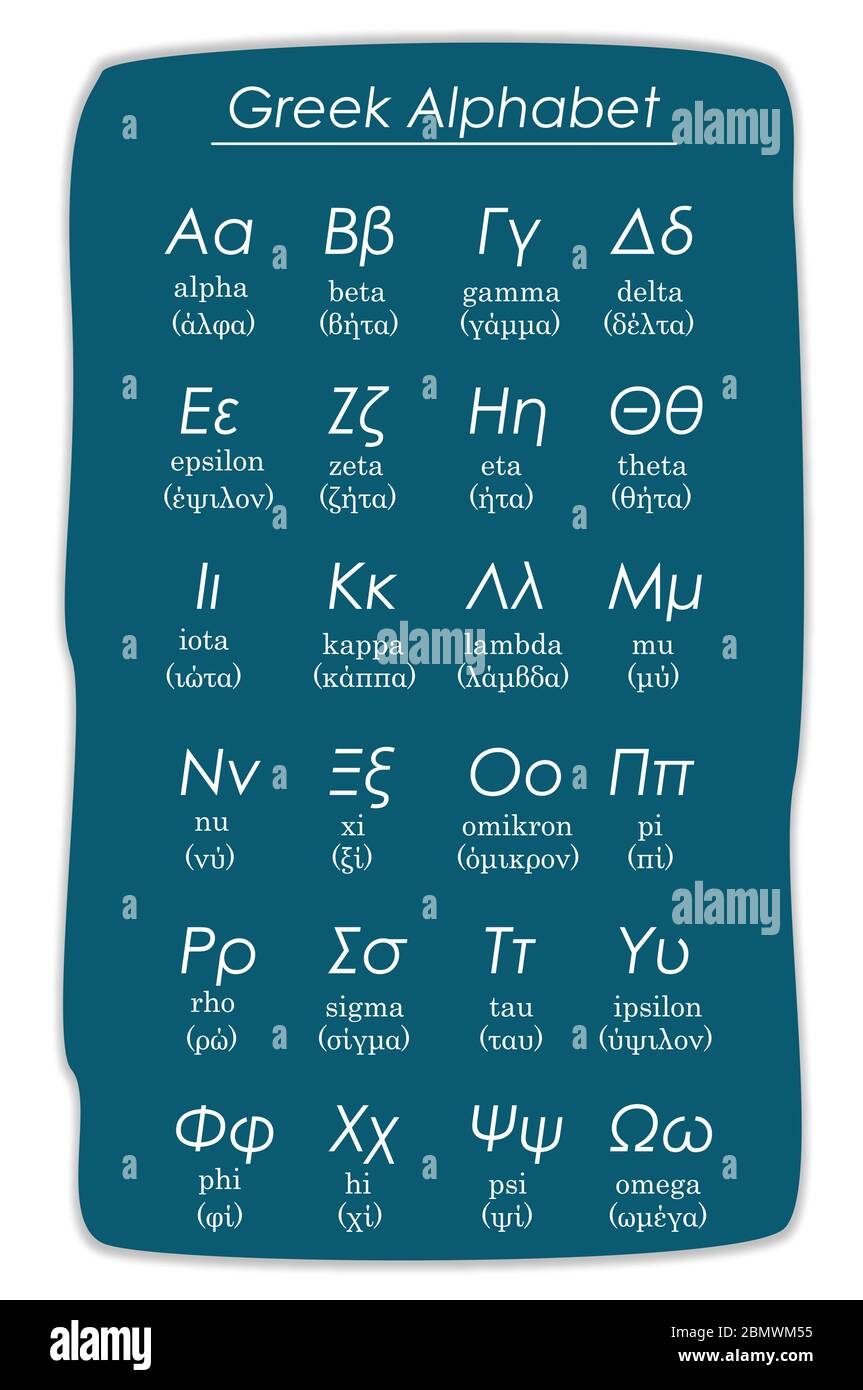 Greek Alphabet Vector Lowercase Stockfotos Und Bilder Kaufen Alamy