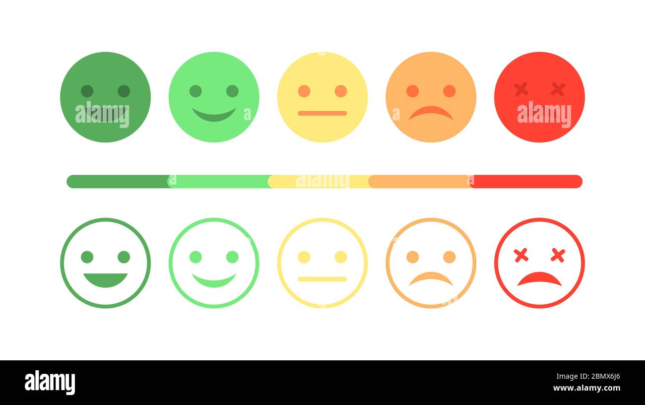Zufriedenheit mit der Umfrage. Zufriedene Kunden. Skala für Feedback zu traurigen Gesichten. Vektor flaches Smiley-Set. Negative positive Abstimmung. Stock Vektor