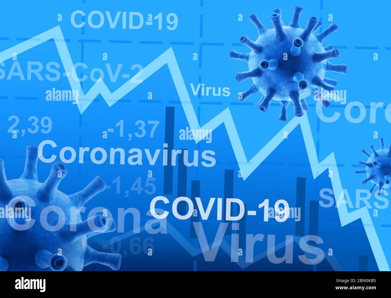 COVID-19 Coronavirus-Effekt auf Unternehmen, Grafik des Aktienmarktes während der COVID-Pandemie, Auswirkungen der Weltwirtschaft auf das Corona-Virus, Konzept der globalen Finanzwelt Stockfoto