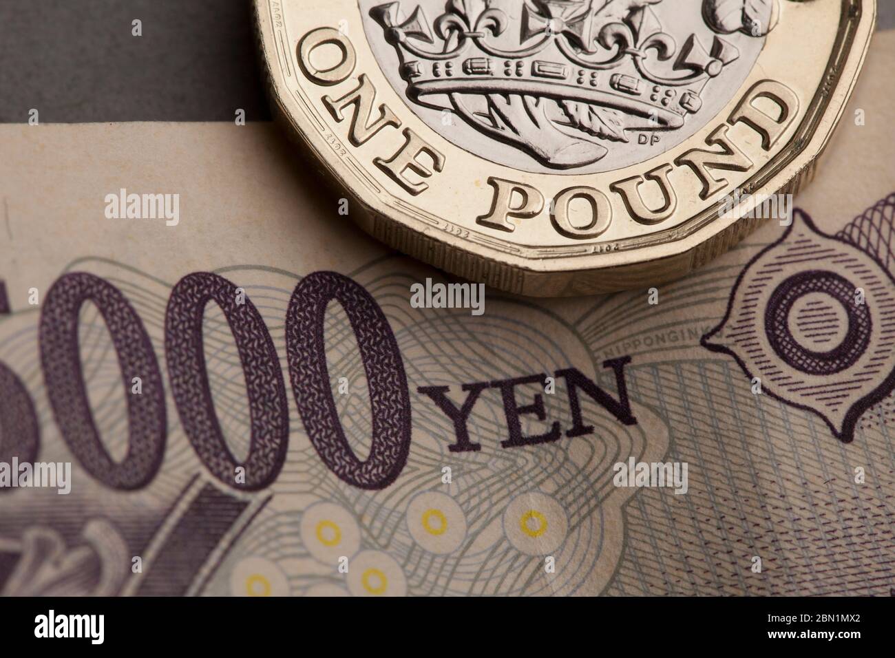 Britische Pfund-Münze und japanischer Yen-Handelskreis Stockfoto