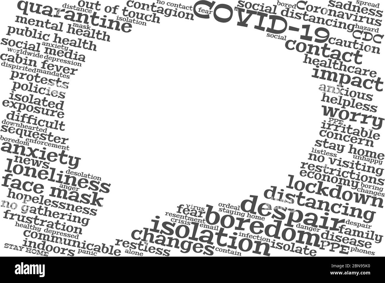 Wortwolke, die eine leere Sprechblase bildet, Typografie zu den sozialen Implikationen von COVID-19 sozialer Distanzierung, grauer Text auf weißem Hintergrund Stockfoto