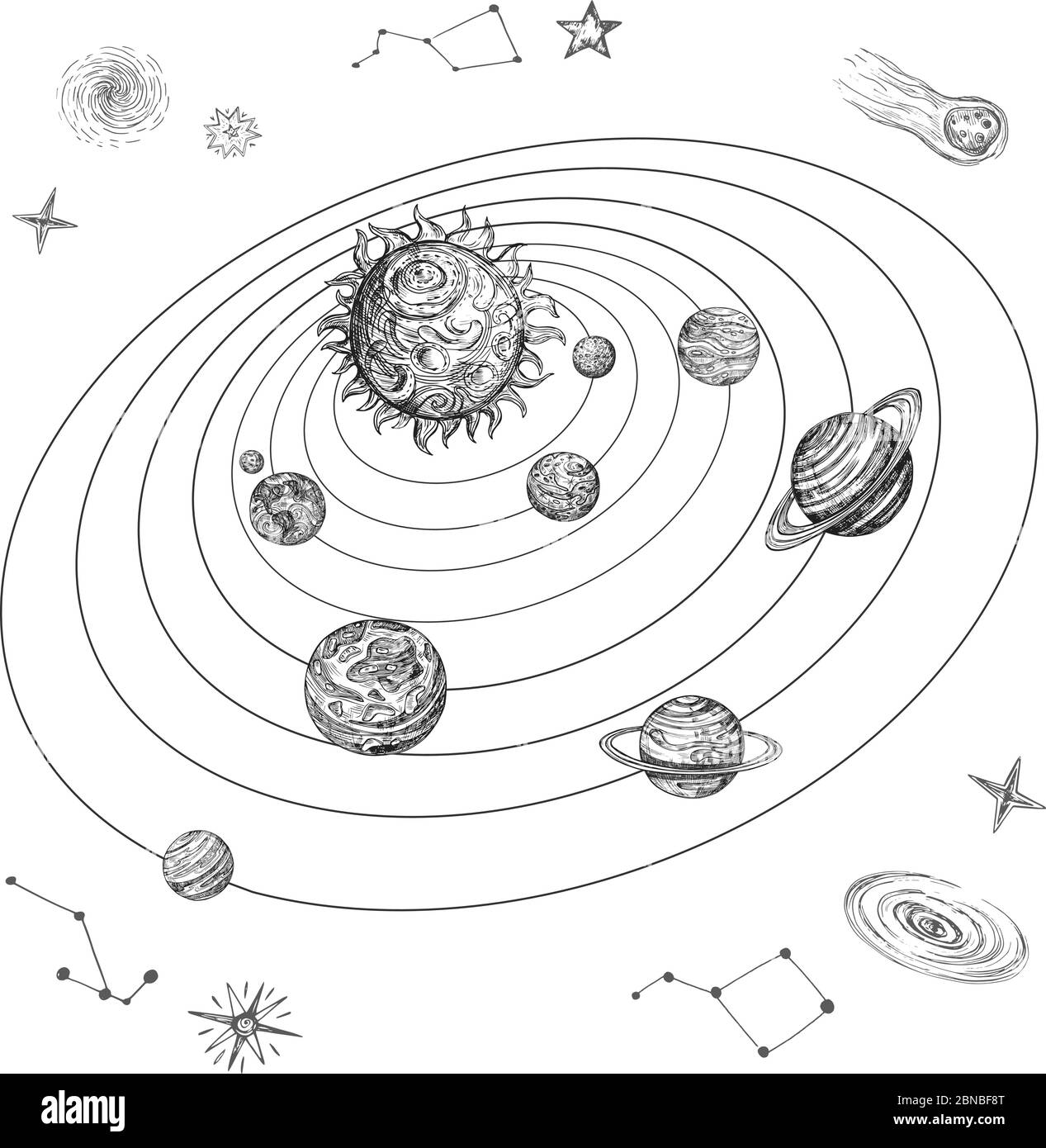 Handgezeichnetes Sonnensystem mit Sonne, Planeten, Sternen und Raumobjekten. Doodle Raum Vintage Vektor Illustration. Sonnensystem Sonne, Astronomie und Galaxie kosmisch Stock Vektor