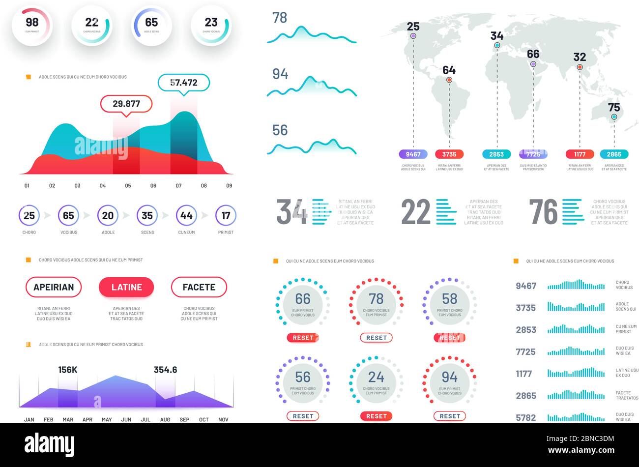 Dashboard-Diagramme. HUD-Infoscreen, futuristische interaktive ...