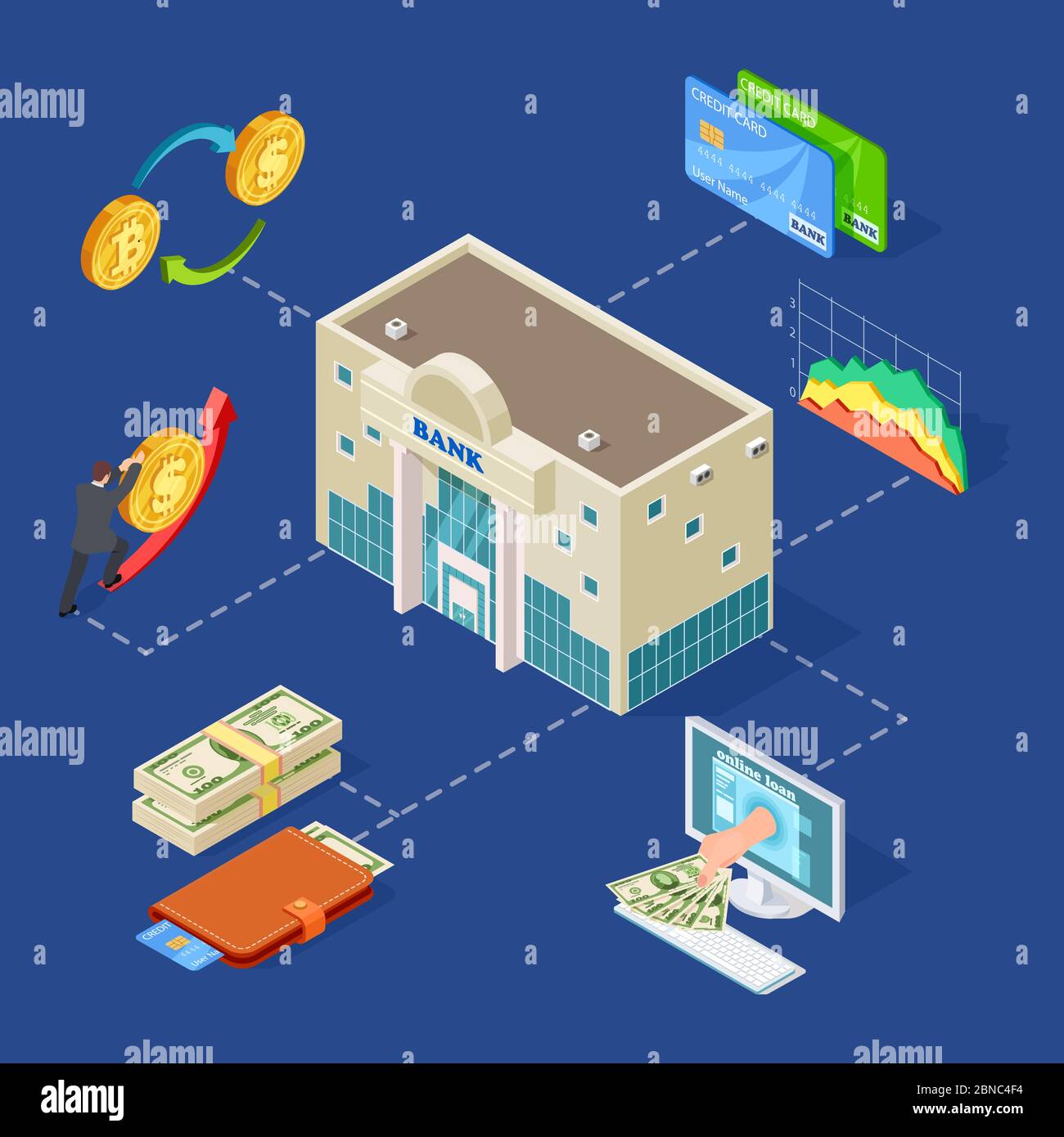 Banking isometrische Vektor-Konzept mit Bankgebäude, Münzen, Online-Dienstleistungen. Abbildung der Geschäftsbank, Banküberweisung, Online-Investition Einzahlung Stock Vektor