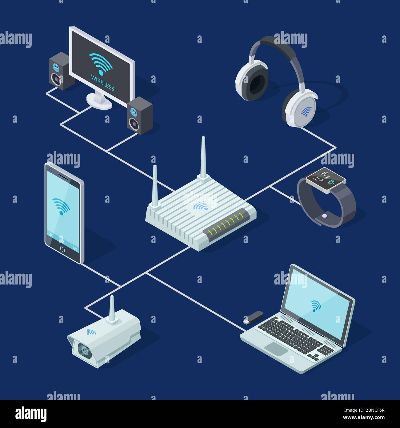 Isometrische wi-Fi Router und beliebte Gadgets nehmen das Internet-Signal-Vektor-Konzept. Router WiFi Internet-Netzwerk für Uhr, Laptop und Kamera Illustration Stock Vektor