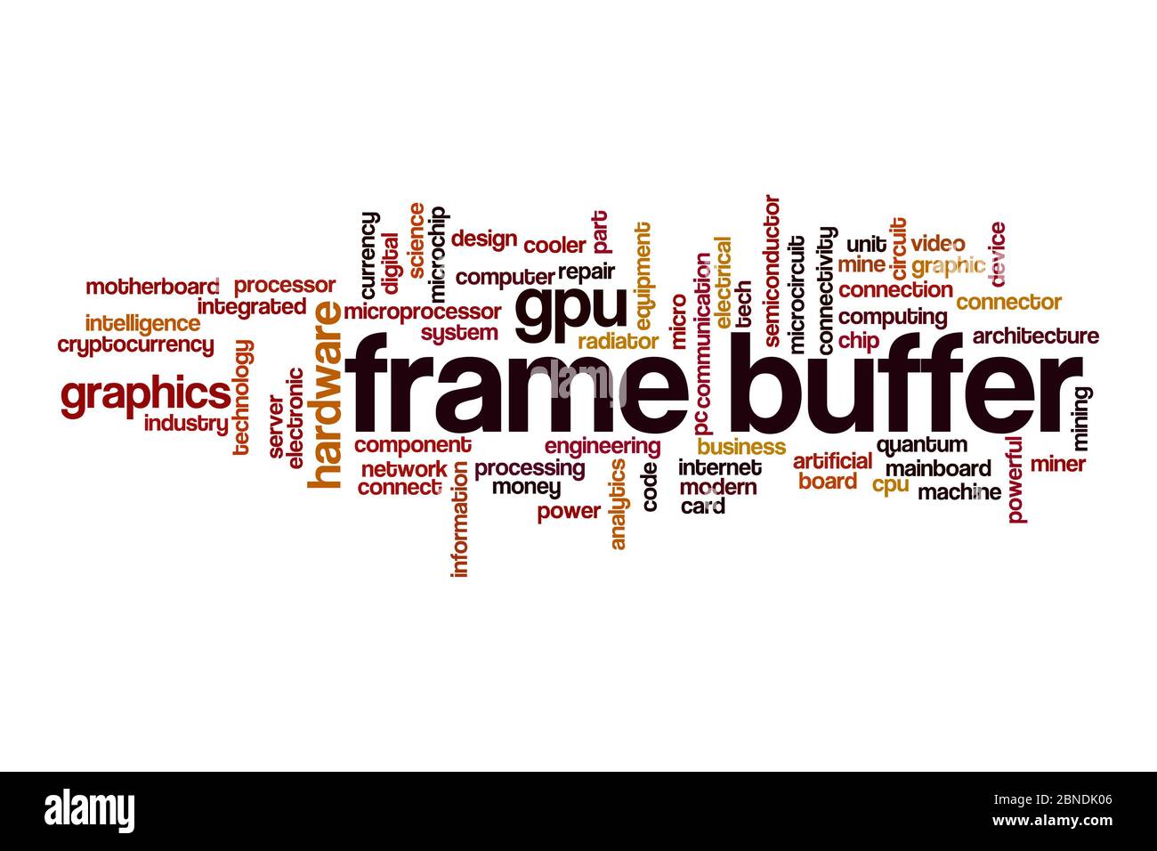Frame-Puffer-Cloud-Konzept auf weißem Hintergrund Stockfoto
