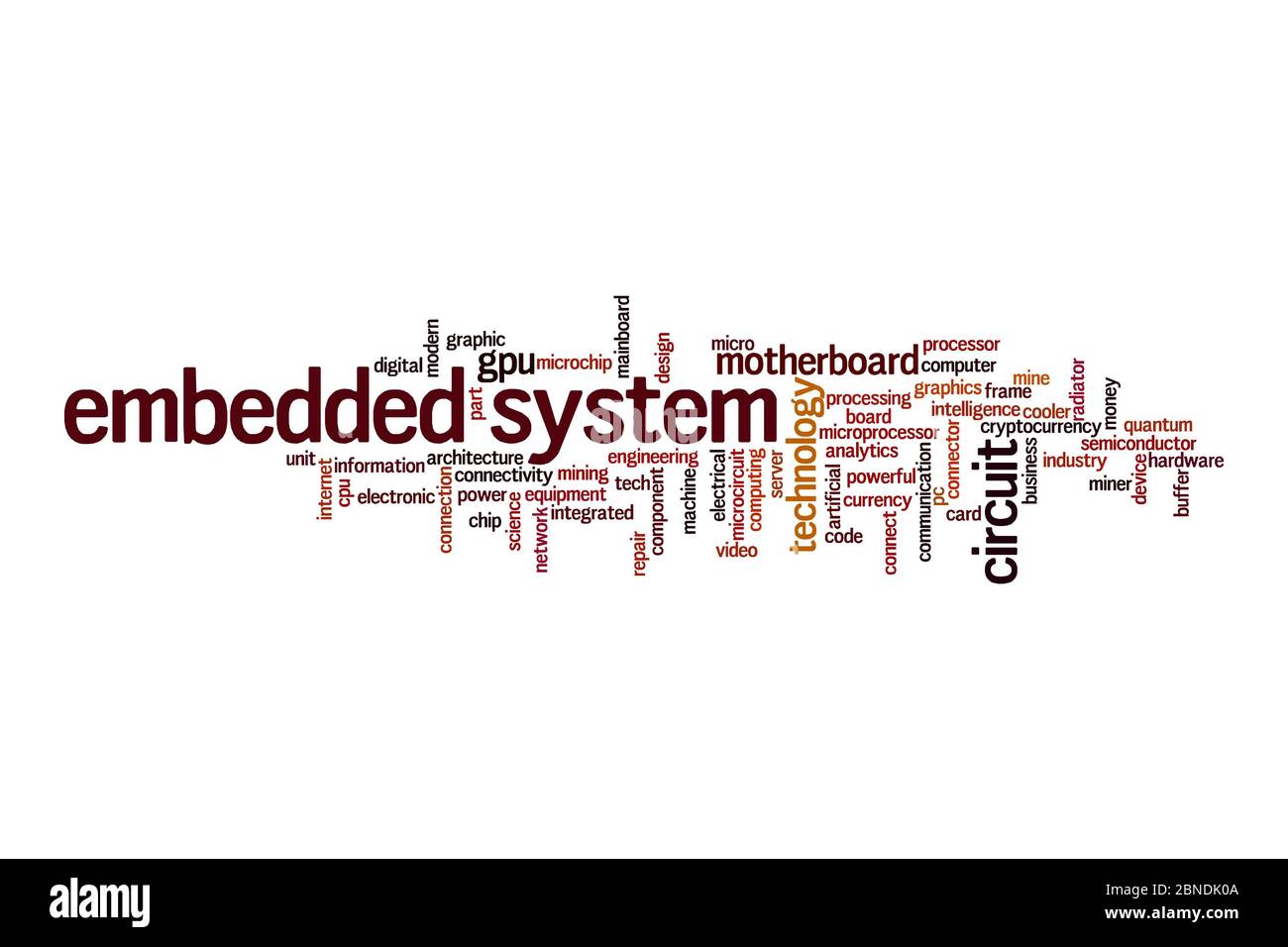 Embedded System Cloud Konzept auf weißem Hintergrund Stockfoto