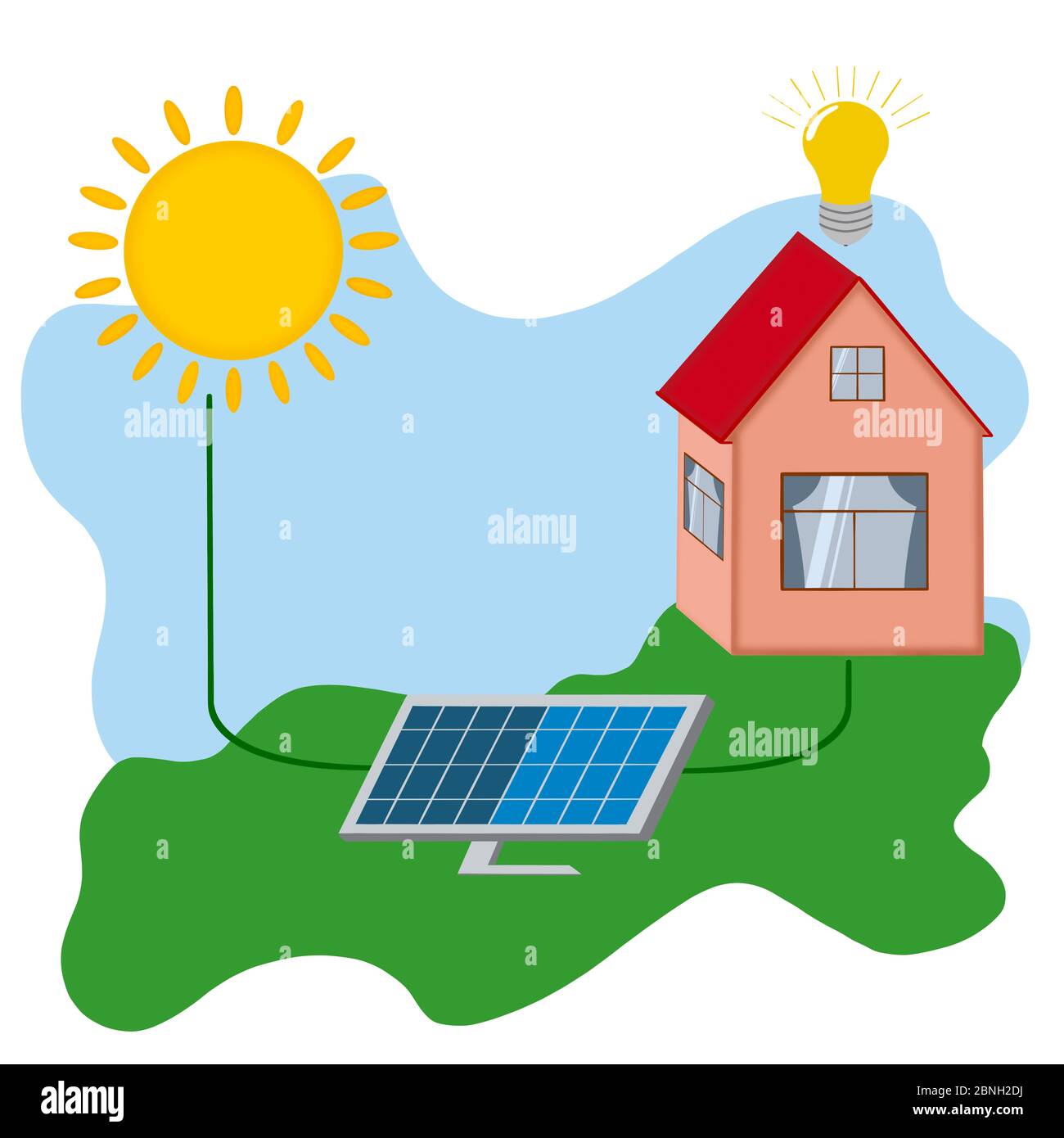Startseite Solarstrom-System Diagramm. Solarzellenpanel für Haus, alternative saubere grüne Energie, ökologische und Nachhaltigkeitskonzept Stockfoto