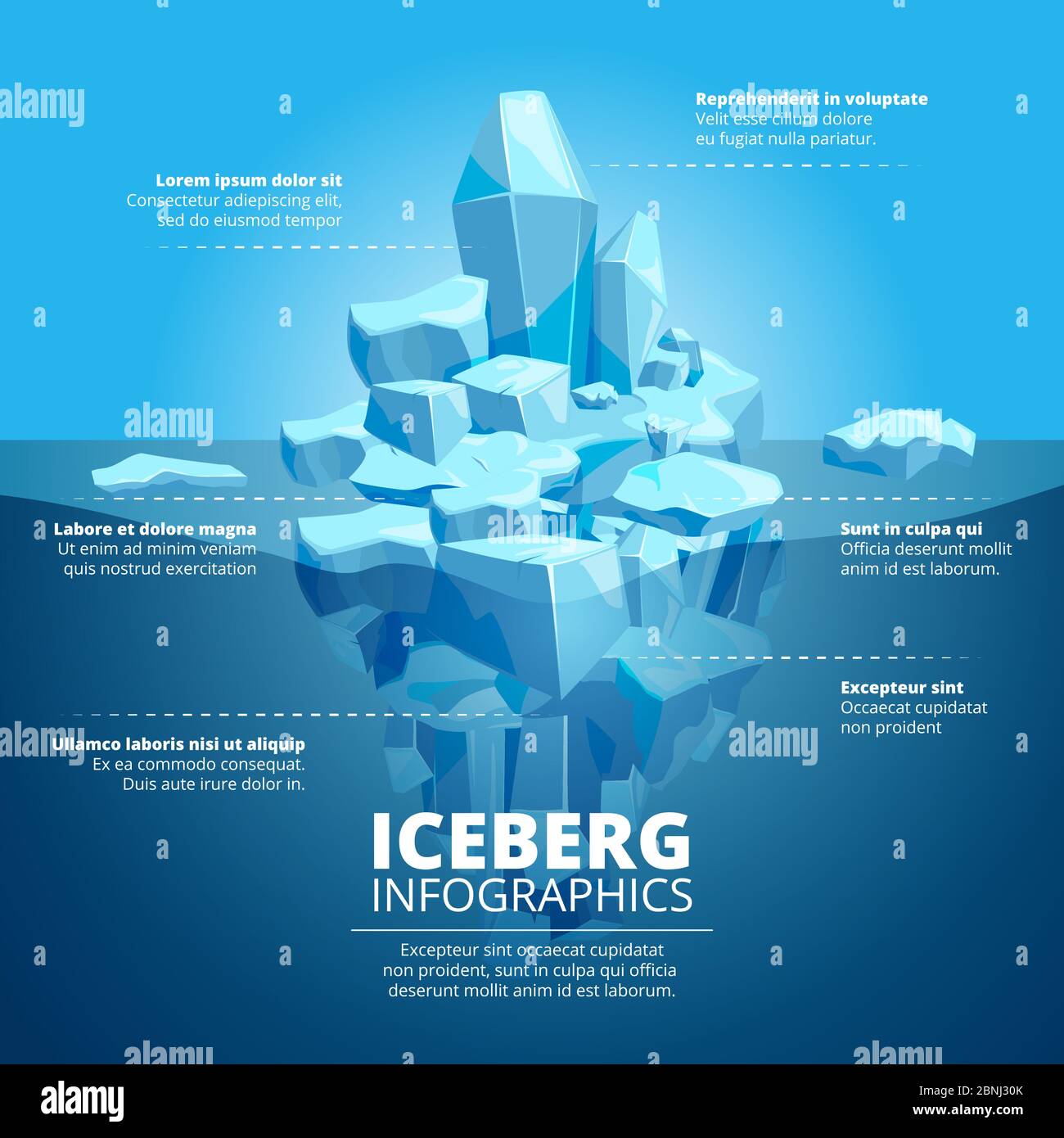 Infografik Illustration mit blauem Eisberg im Ozean Stock Vektor