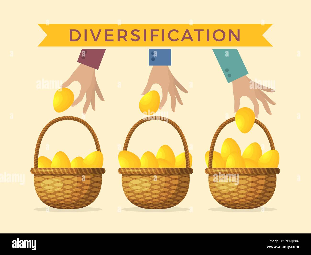 Geschäftskonzept Illustrationen der Diversifizierung. Goldene Eier in verschiedenen Körben Stock Vektor