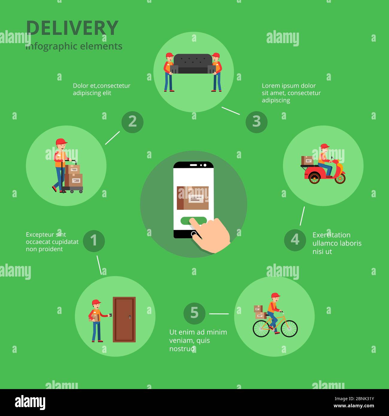 Transport und Lieferung von Infografiken. Vektor-Delivery-Prozess Infografiken Konzept Illustration Stock Vektor