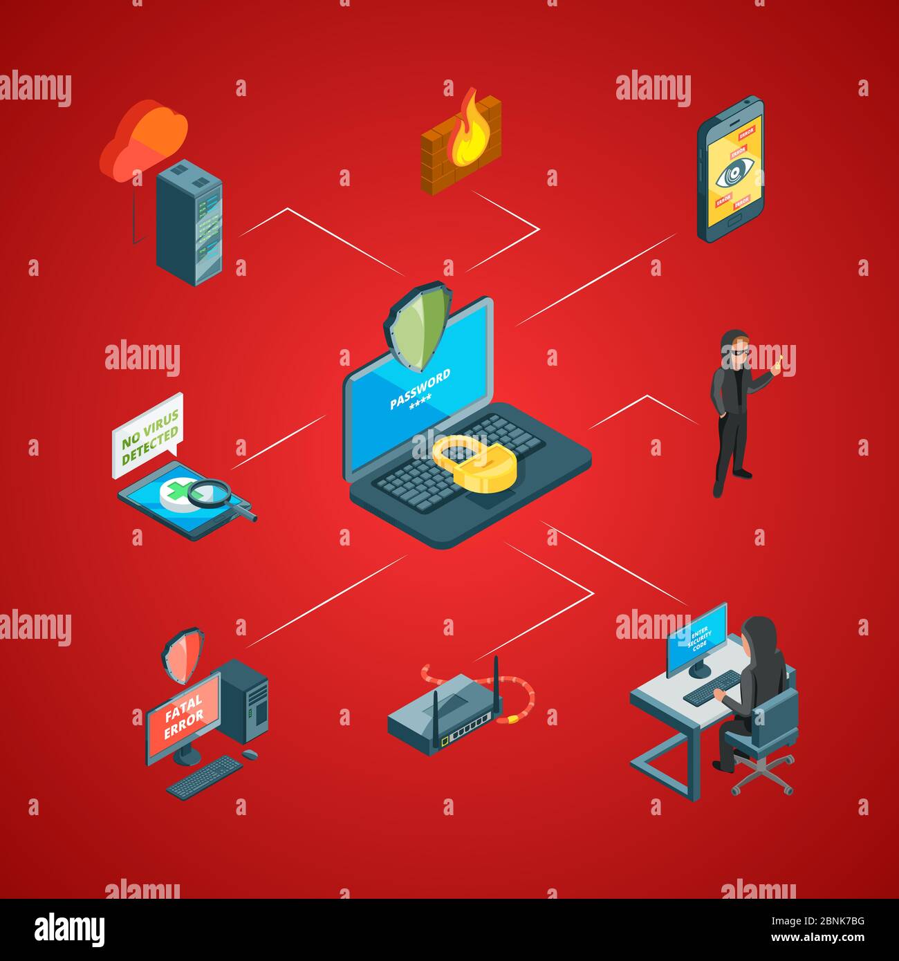 Vektor isometrische Daten und Computer-Sicherheit Symbole Infografik Konzept Illustration Stock Vektor