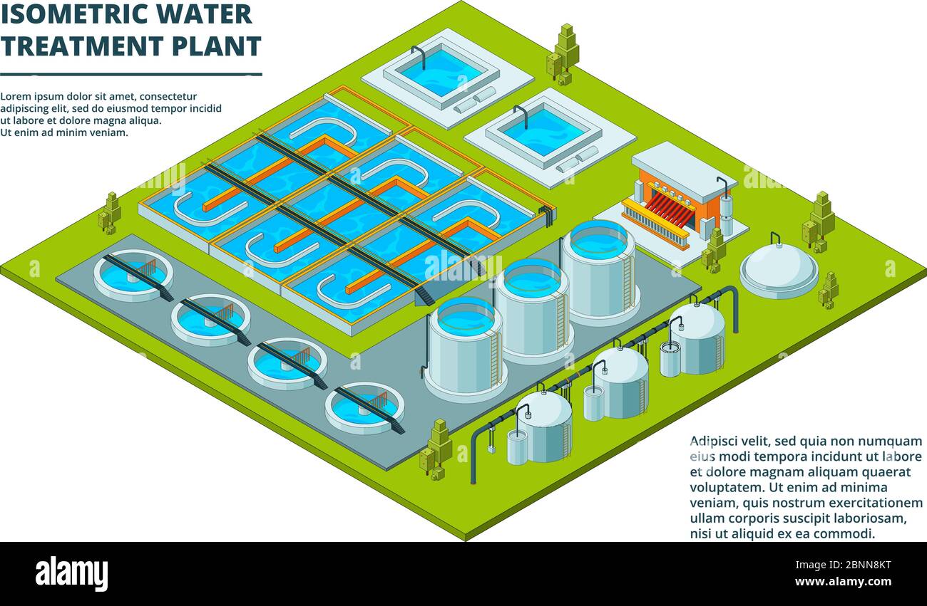 Wasserreinigungsfabrik. Abwasserbehandlung Reinigung Industrie Bewässerung Rohrsysteme und Prozesse Vektor isometrische Bilder Stock Vektor