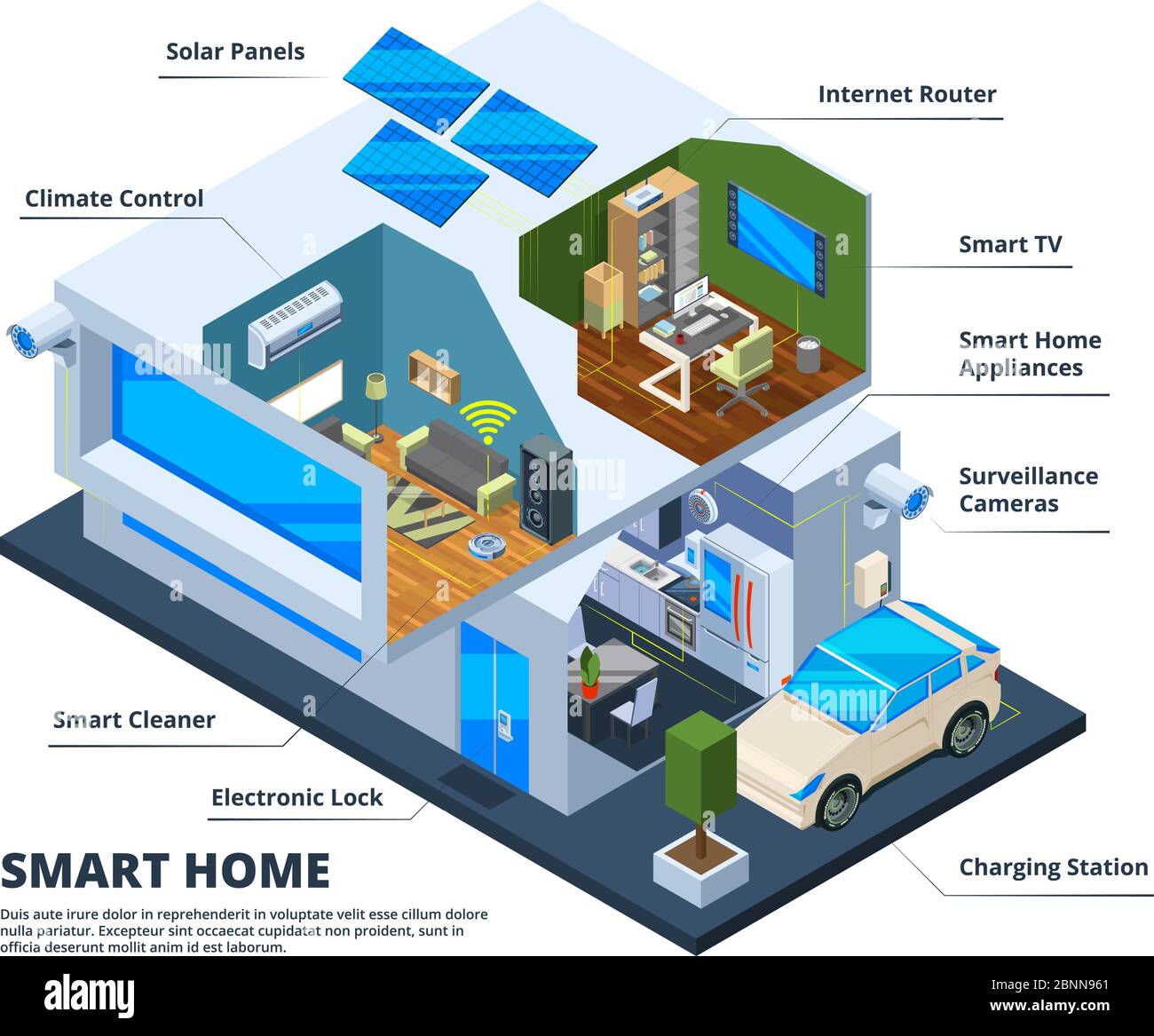 Intelligente Heimräume. Haus Internet-Verbindung Haushalte Tools digitales Fernsehen Tablets Smartphones Cloud Home Netzwerk Vektor-Konzept Stock Vektor