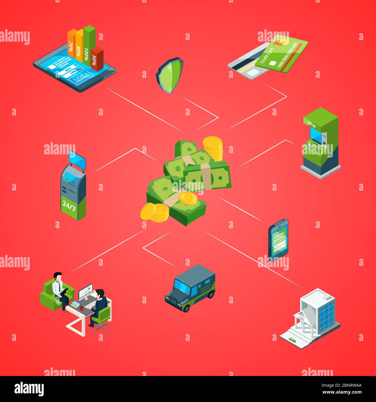 Vektor isometrischer Geldfluss in Bank Infografik Illustration Stock Vektor