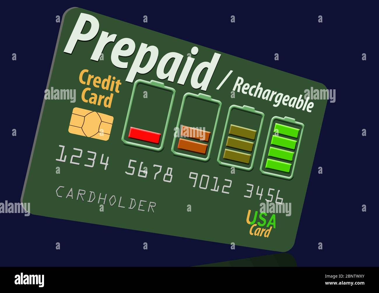 Hier ist eine wiederaufladbare, nachfüllbare Prepaid-Kreditkarte. Die Idee des Auflades wird mit einer Akkuladeanzeige kommuniziert, die als Design auf der Karte verwendet wird Stock Vektor