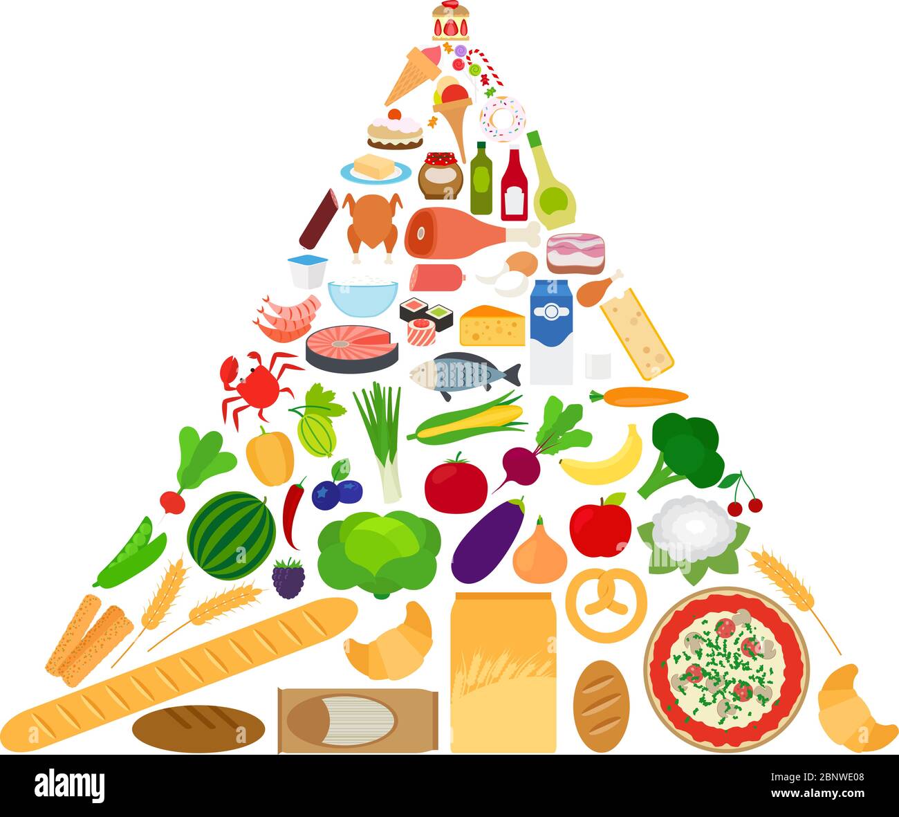 Gesunde Ernährung Ernährung Infografiken. Ernährung Protein Lebensmittel Pyramide Diagramm isoliert auf weißem Hintergrund. Vektorgrafik Stock Vektor