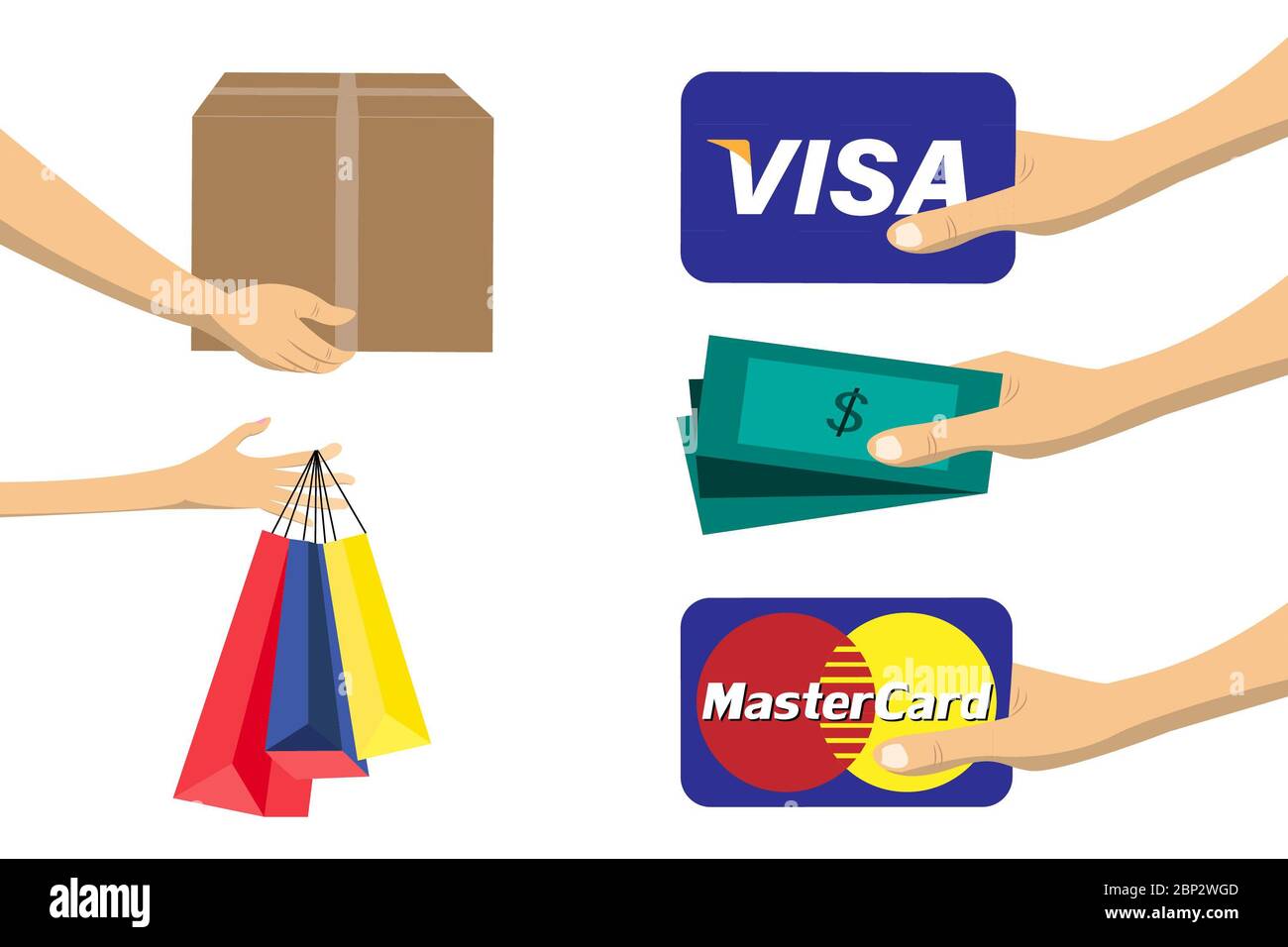 Bezahlen Sie für die Paketbestellung Online einkaufen. Zahlung per  Nachnahme per Express Stockfotografie - Alamy