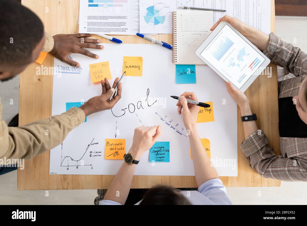 Top-Ansicht von drei interkulturellen Managern oder Analysten diskutieren Geschäftsziele auf Notizblöcken auf Big Paper bei Startup-Meeting geschrieben Stockfoto