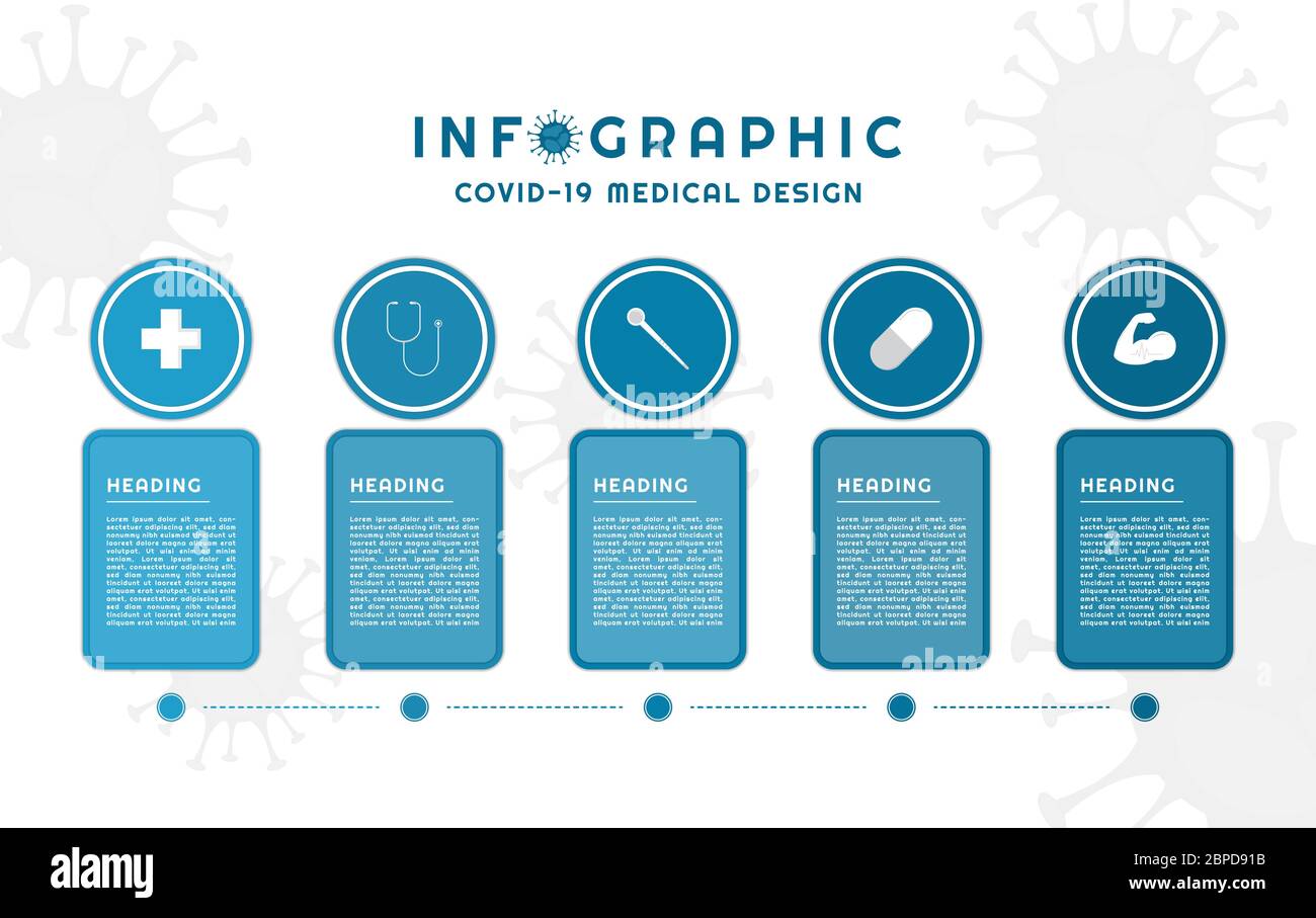Infografik Schritt für Schritt für medizinische Coronavirus Konzept Kreis und quadratische Form. vektor-Illustration. Stock Vektor
