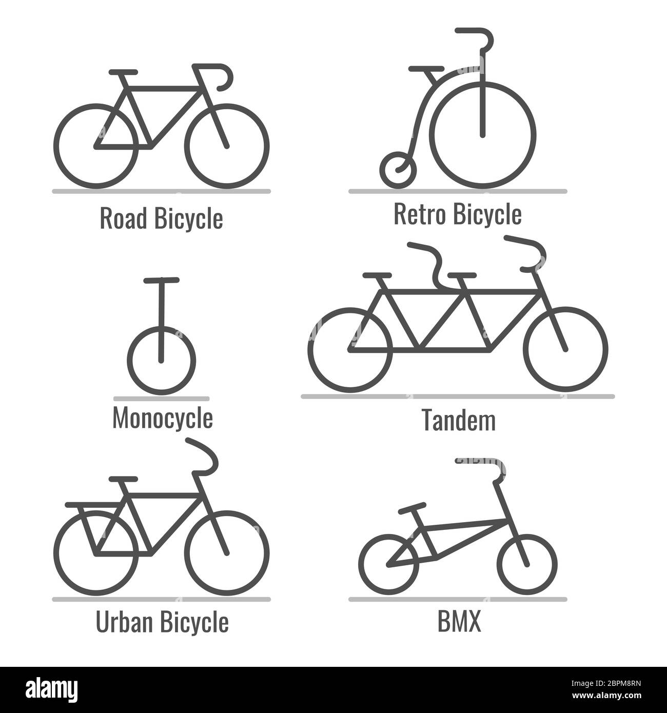 Fahrradtypen Sammlung Stock Vektor