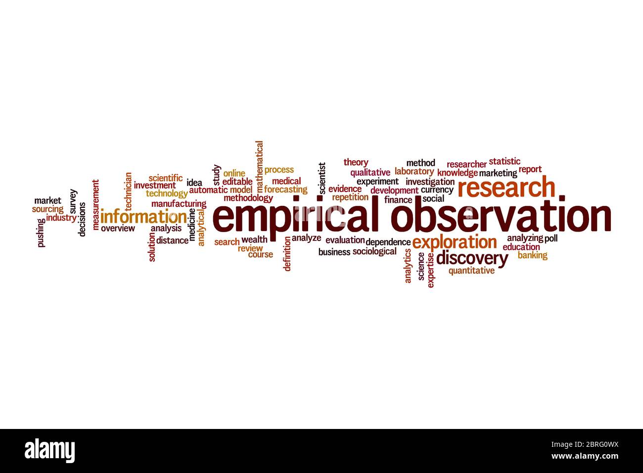 Empirische Beobachtung Cloud-Konzept auf weißem Hintergrund Stockfoto