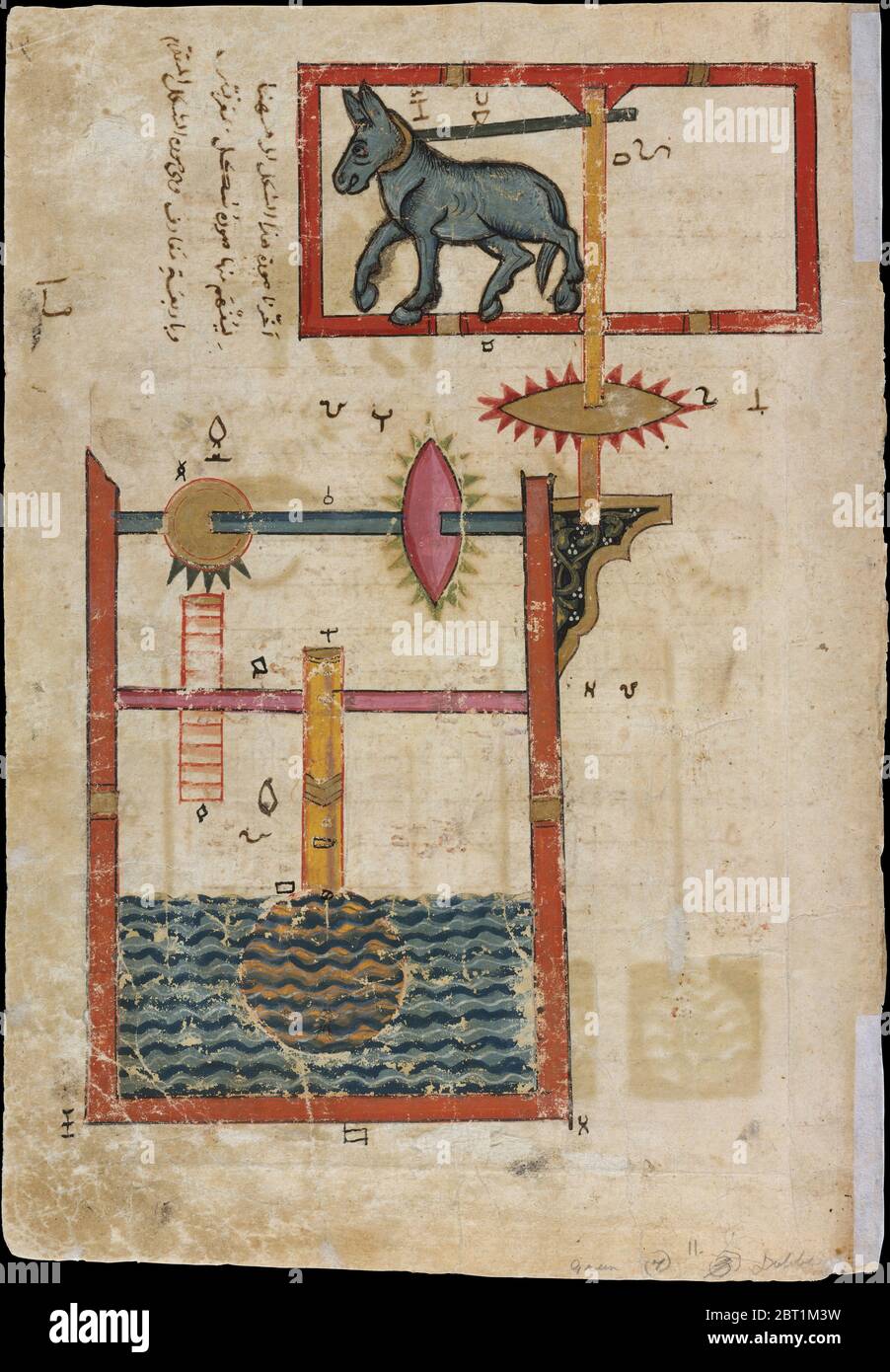 Entwurf auf jeder Seite für Wasserrad bearbeitet von Donkey Power, Folio aus einem Buch der Kenntnis der genialen mechanischen Vorrichtungen von al-Jazari, datiert A.H. 715 / A.D. 1315. Stockfoto