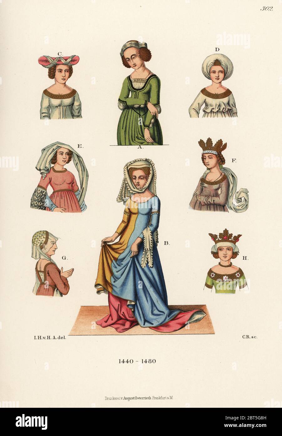 Damenkostüme: Von der Verkleidung zum Ausdruck – Ein Blick auf den Wandel der Kostümindustrie