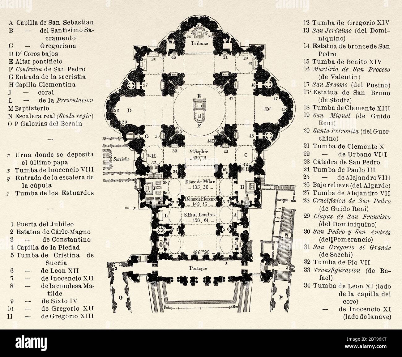Plan der Basilika des Heiligen Petrus, Vatikanstadt, Rom. Italien, Europa. Reise nach Rom von Francis Wey 19. Jahrhundert Stockfoto