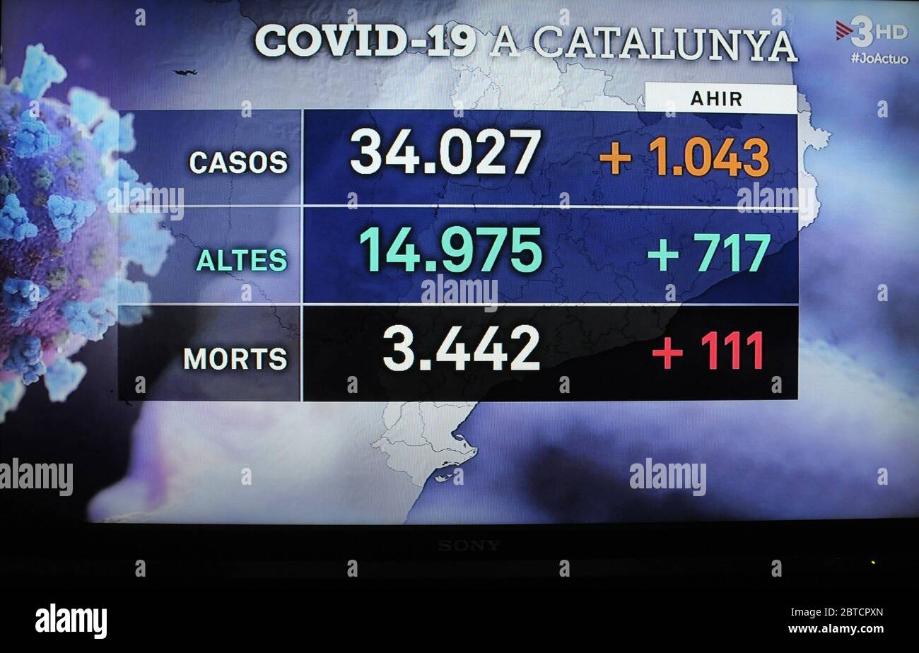 Barcelona, 12. april 2020, , Nachrichten über Covid Schäden in Katalonien, Spanien. Stockfoto