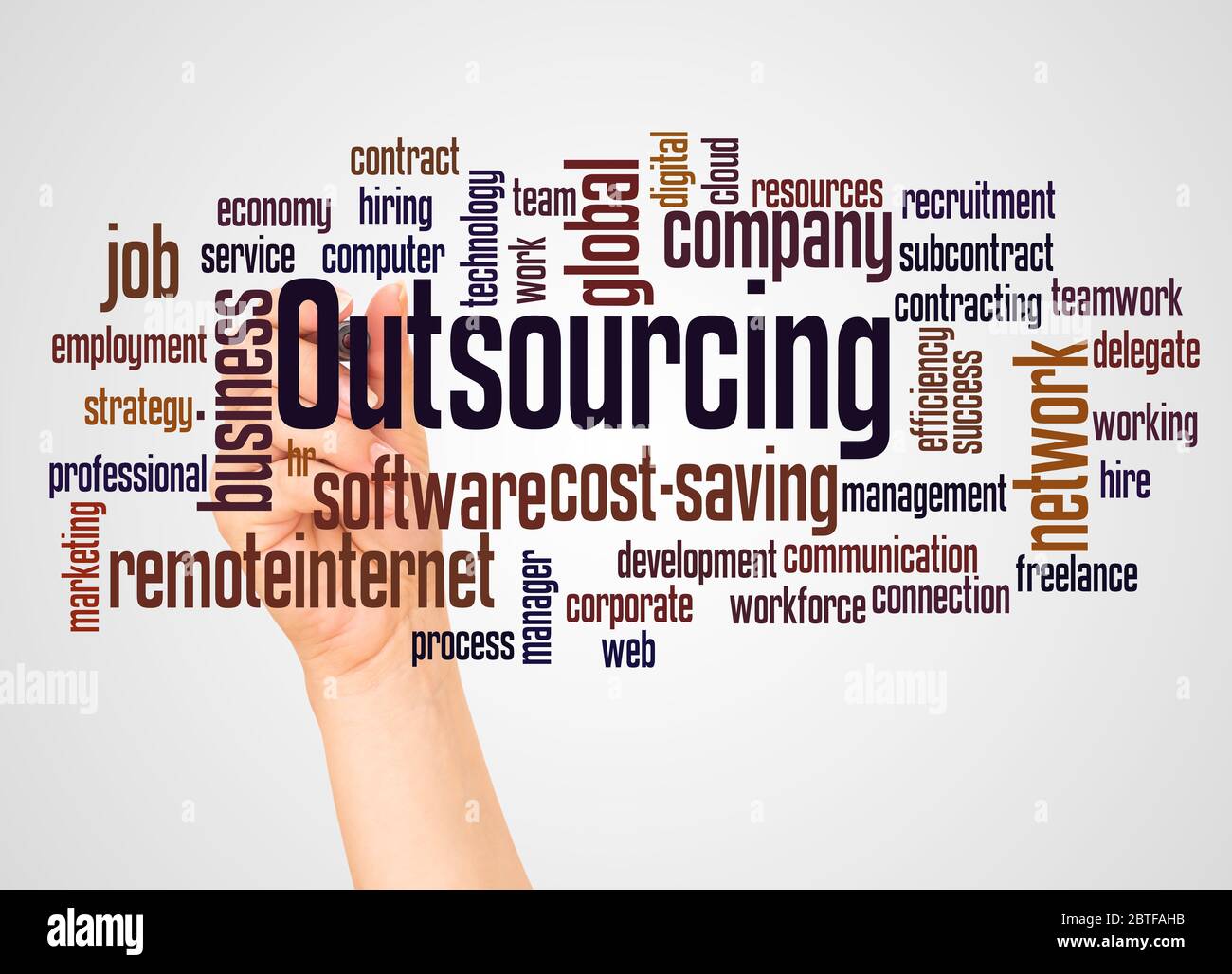 Outsourcing Word Cloud und Hand mit Marker-Konzept auf weißem Hintergrund. Stockfoto