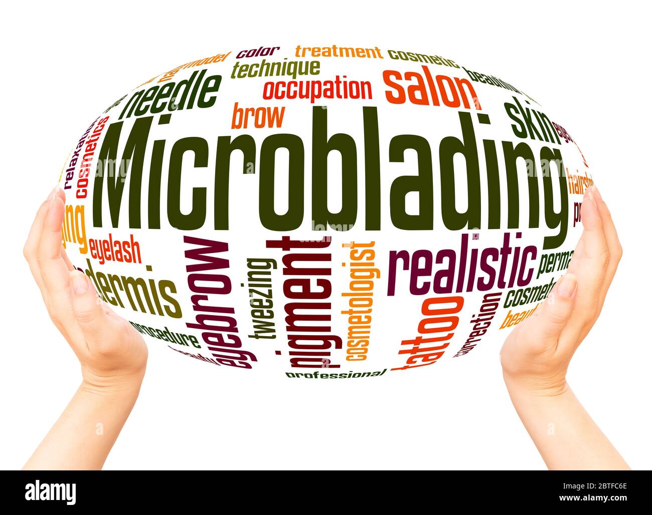 Microblading Wort Hand Kugel Wolke Konzept auf weißem Hintergrund. Stockfoto