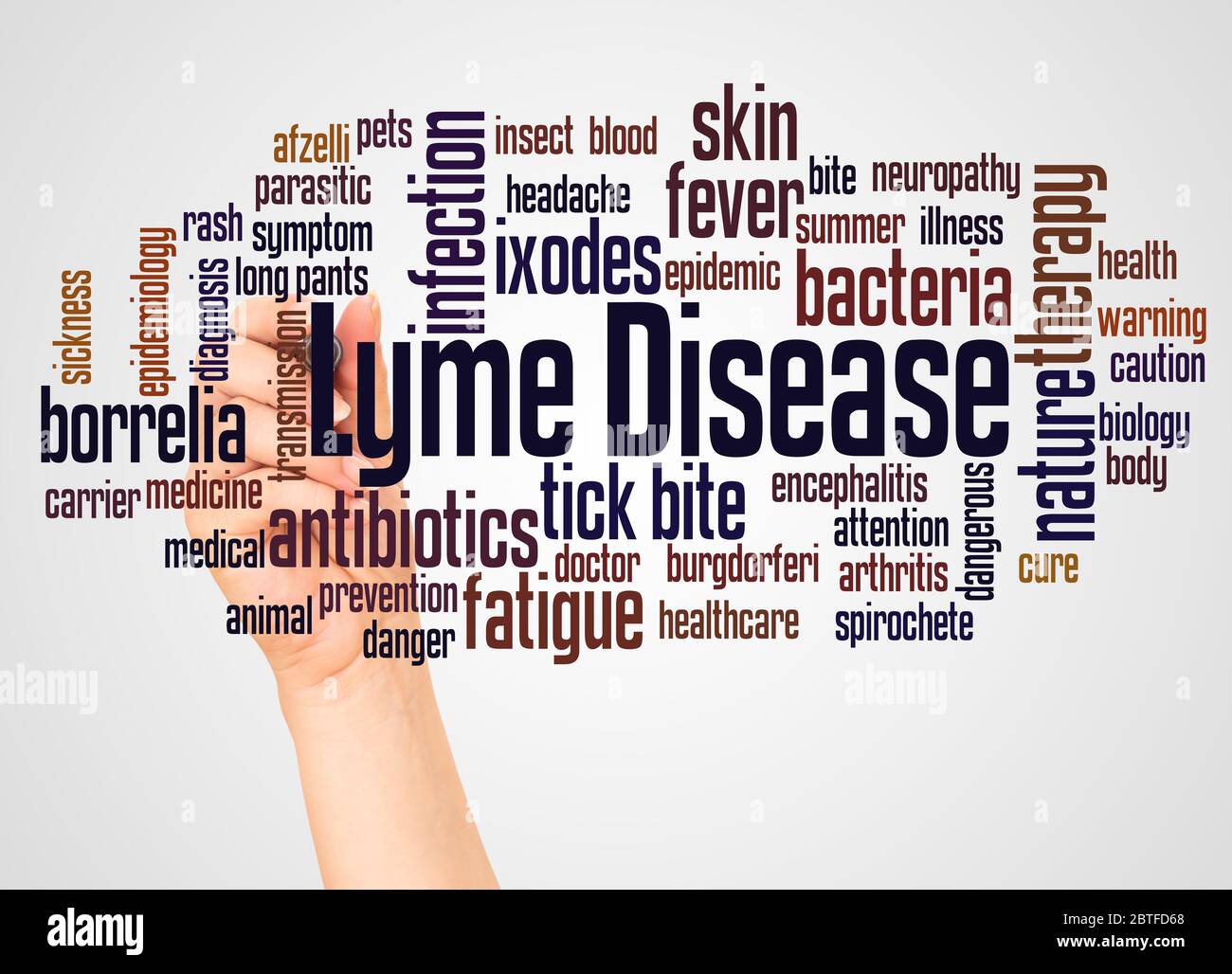 Lyme-Borreliose Wort Wolke und Hand mit Marker-Konzept auf weißem Hintergrund. Stockfoto