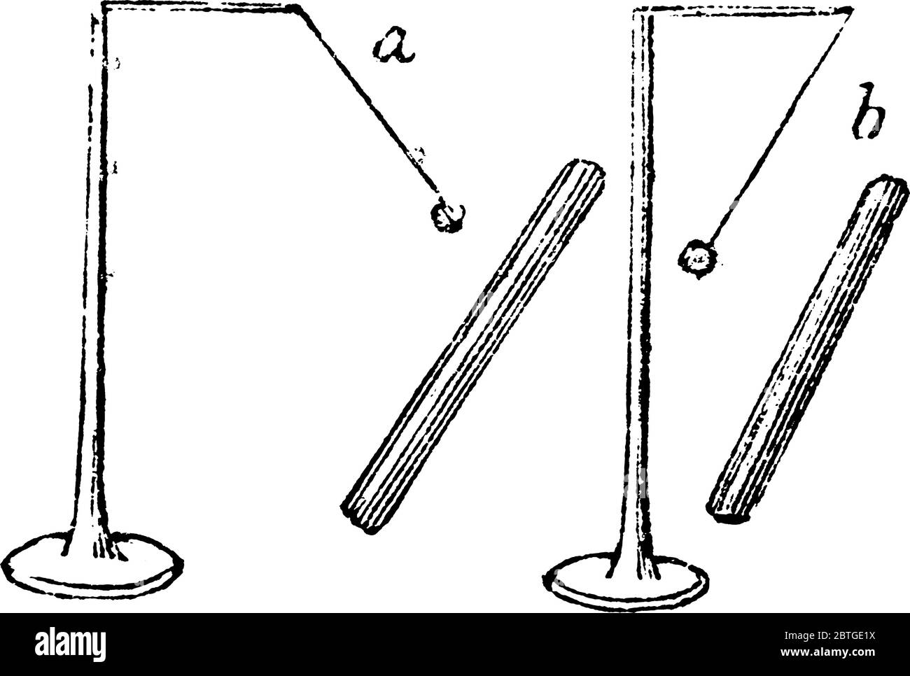 Ein experimentelles Setup, um elektrische Anziehung zu demonstrieren, der Ball, der in Kontakt mit dem Elektrikkommt und hält ihn für kurze Zeit und th Stock Vektor