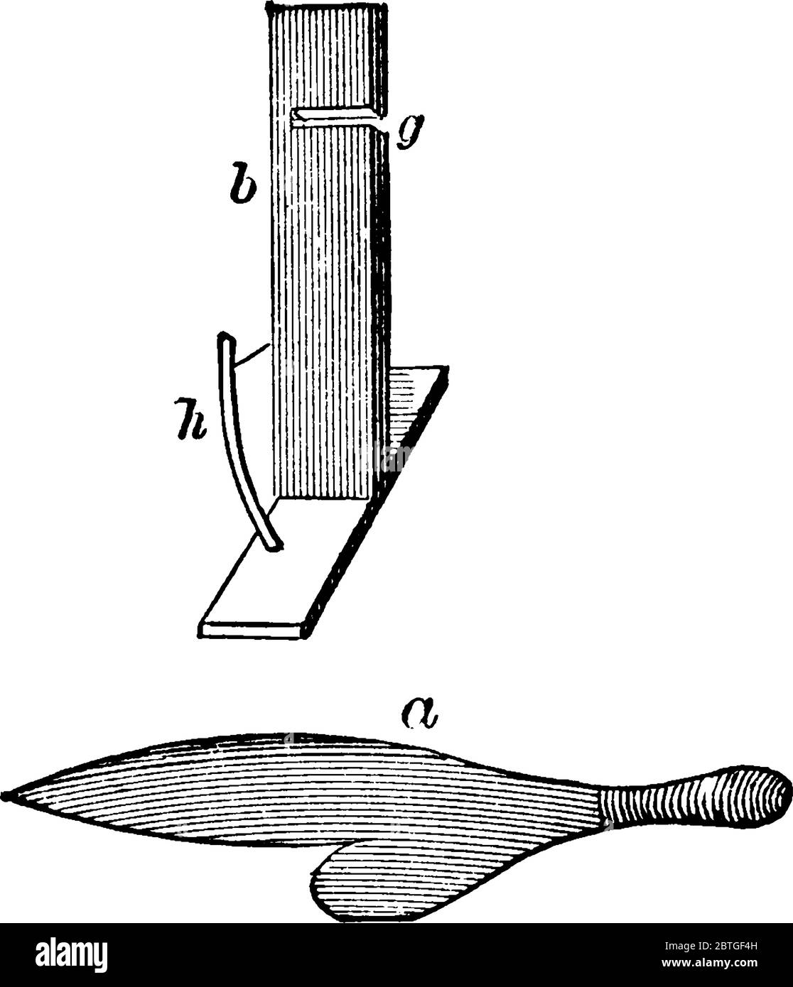 Skutscherschwert und Steh. Ein schlagendes Arbeitsgerät, das in der scutching Flachs von Hand verwendet wird, mit seinen Teilen beschriftet, Vintage-Strichzeichnung oder Gravur Illustration. Stock Vektor