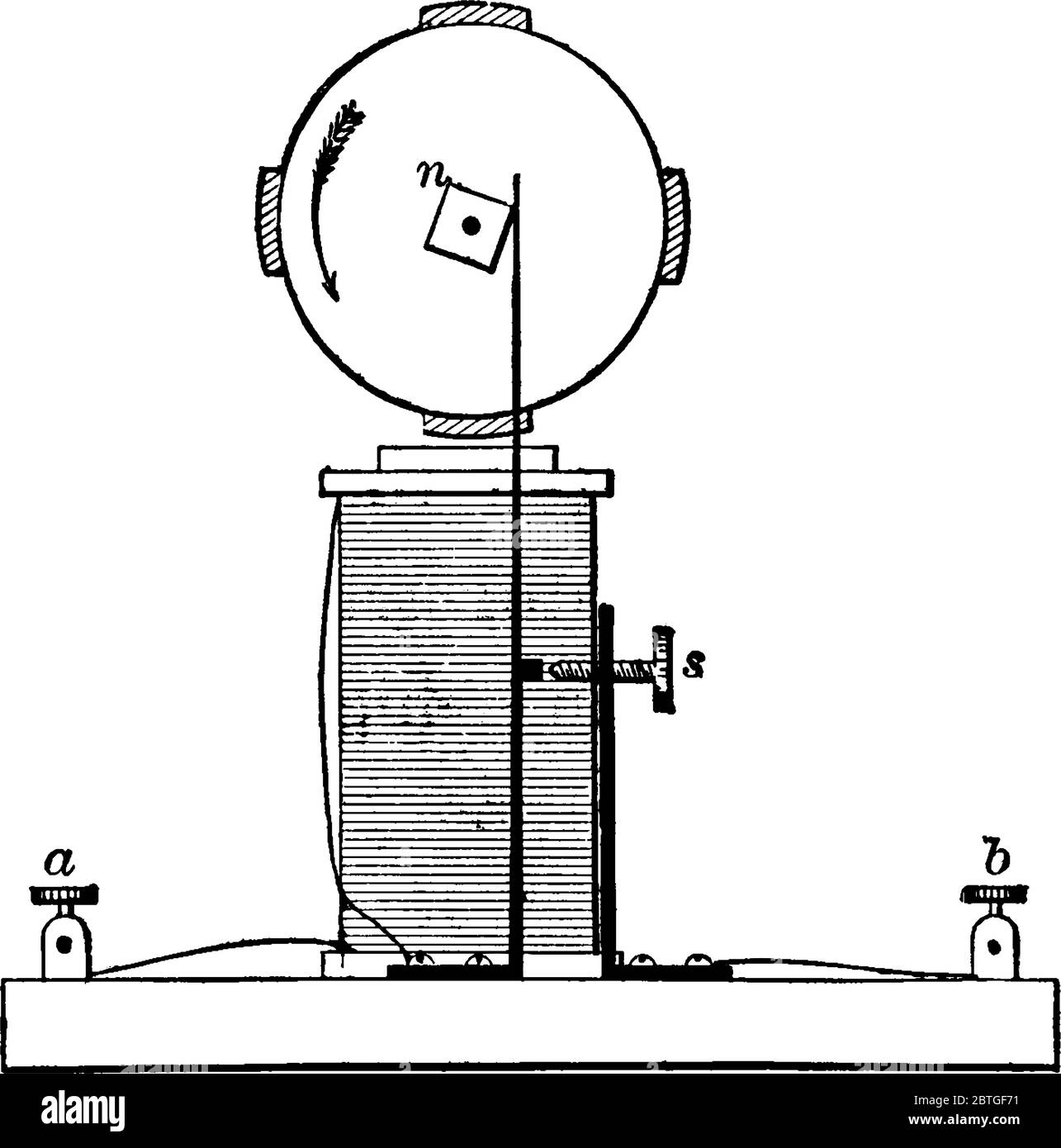 Eine typische Darstellung eines Elektromotors, der eine quadratische Mutter verwendet, um den Elektromagneten zu aktivieren, der den Motor antribantrieb, Vintage-Linienzeichnung oder eine Vorauswahl Stock Vektor