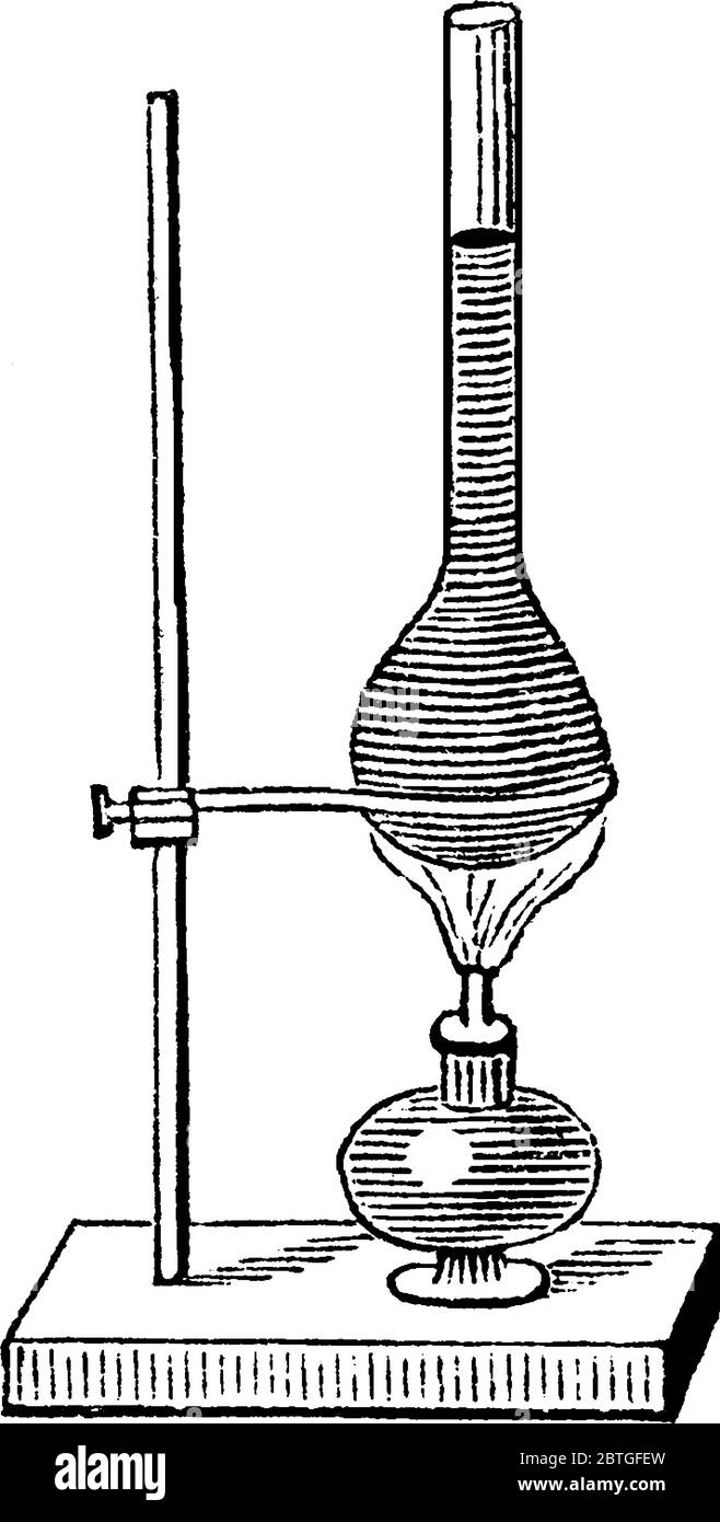 Eine Flüssigkeit Wenn sie in einem Behälter erhitzt wird, strömt Wärme durch den Behälter zur Flüssigkeit. Das bedeutet, dass der Container zunächst erweitert wird, was zu Th führt Stock Vektor
