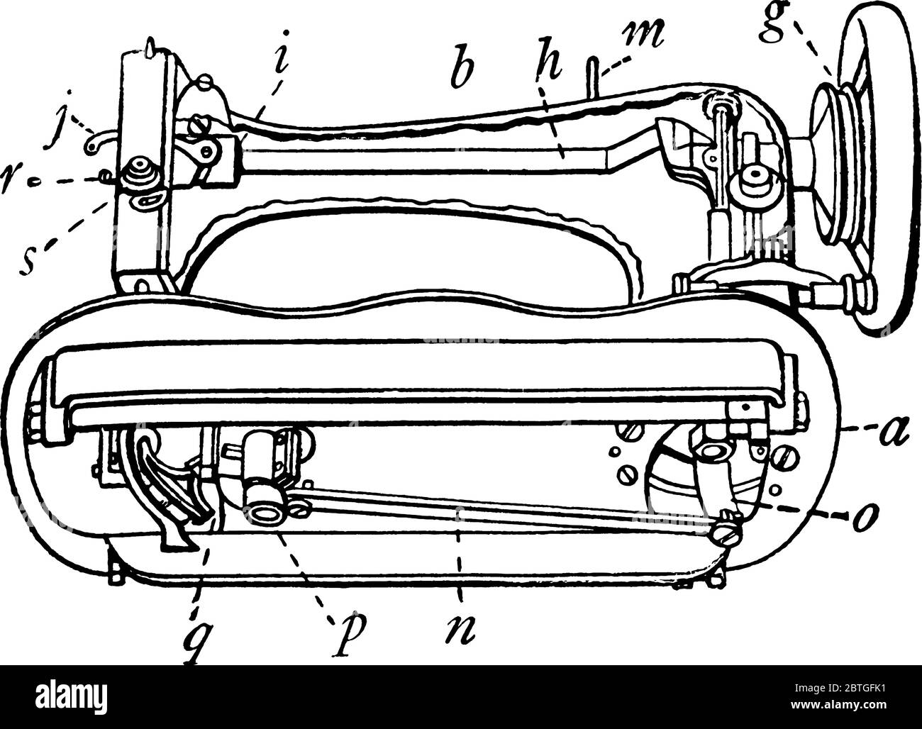 Eine typische Darstellung der Singer Nähmaschine, mit ihren Teilen beschriftet, Vintage Strichzeichnung oder Gravur Illustration. Stock Vektor