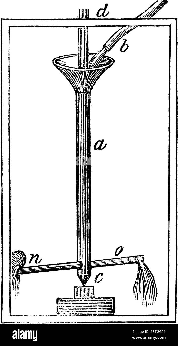 Typische Darstellung des Aufstellens einer Zentrifugalmühle mit einem aufrechten Zylinder, Rohr und Rohren, die frei mit dem aufrechten kommunizieren, f Stock Vektor
