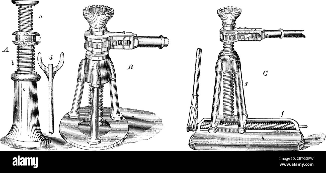 Eine Illustration einer Schraube, die um einen Zylinder gewickelt ist, eine Vintage-Strichzeichnung oder Gravur Illustration. Stock Vektor