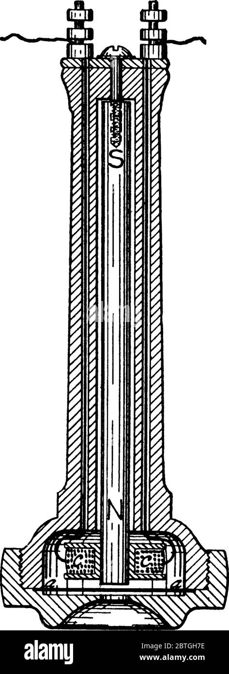 Eine typische Darstellung eines Glockenempfängers, der Geräusche wiedergibt, die am anderen Ende des Stromkreises von einem Sender irgendeiner Art gemacht werden, verwendet in tel Stock Vektor