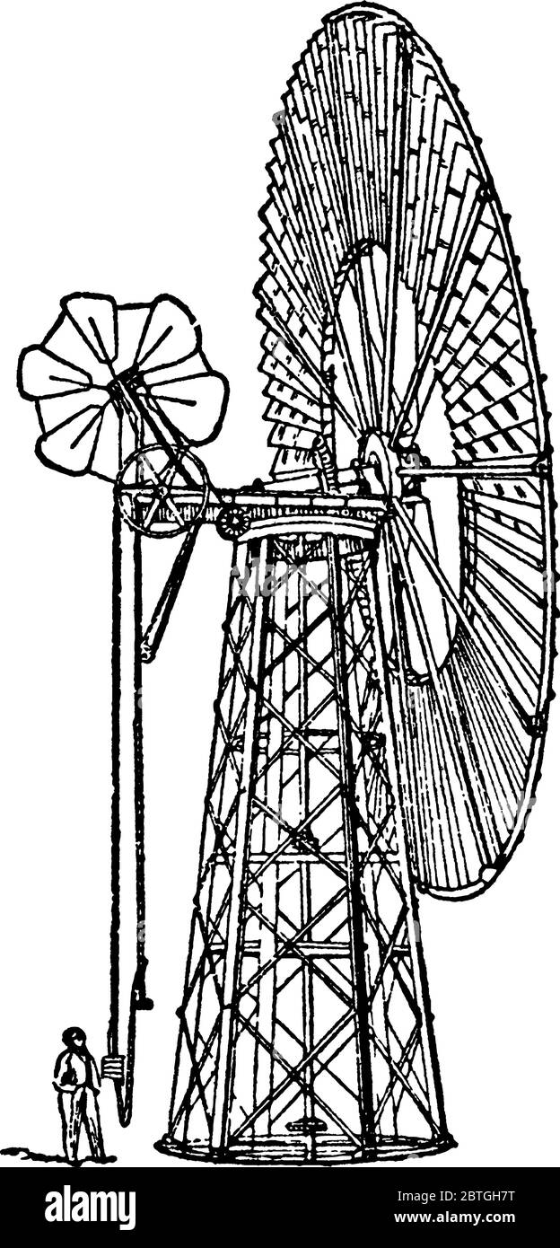 Windmühle, eine Maschine, entwickelt, um die Energie des Windes in nützlichste Formen mit rotierenden Blättern oder Segeln, Vintage-Linie Zeichnung oder Engravi zu konvertieren Stock Vektor