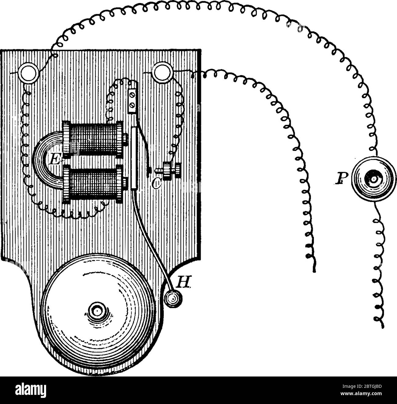 Eine typische Darstellung eines Elektromotors, der aus einem Elektromagneten, Eund einem vibrierenden Anker besteht, der einen Hammer, H, trägt, der auf ein Be trifft Stock Vektor