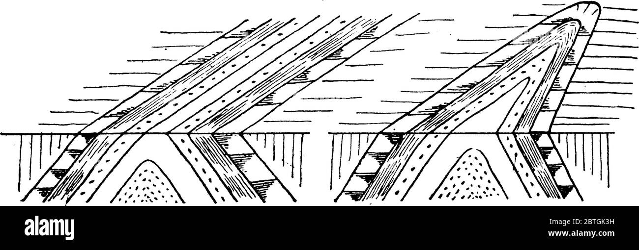 Erodierte Antiklinale, sie sind bogenförmige Falten, in denen Gesteinsschichten nach oben konvex und erodiert, Vintage-Linie Zeichnung oder Gravur Illustration. Stock Vektor